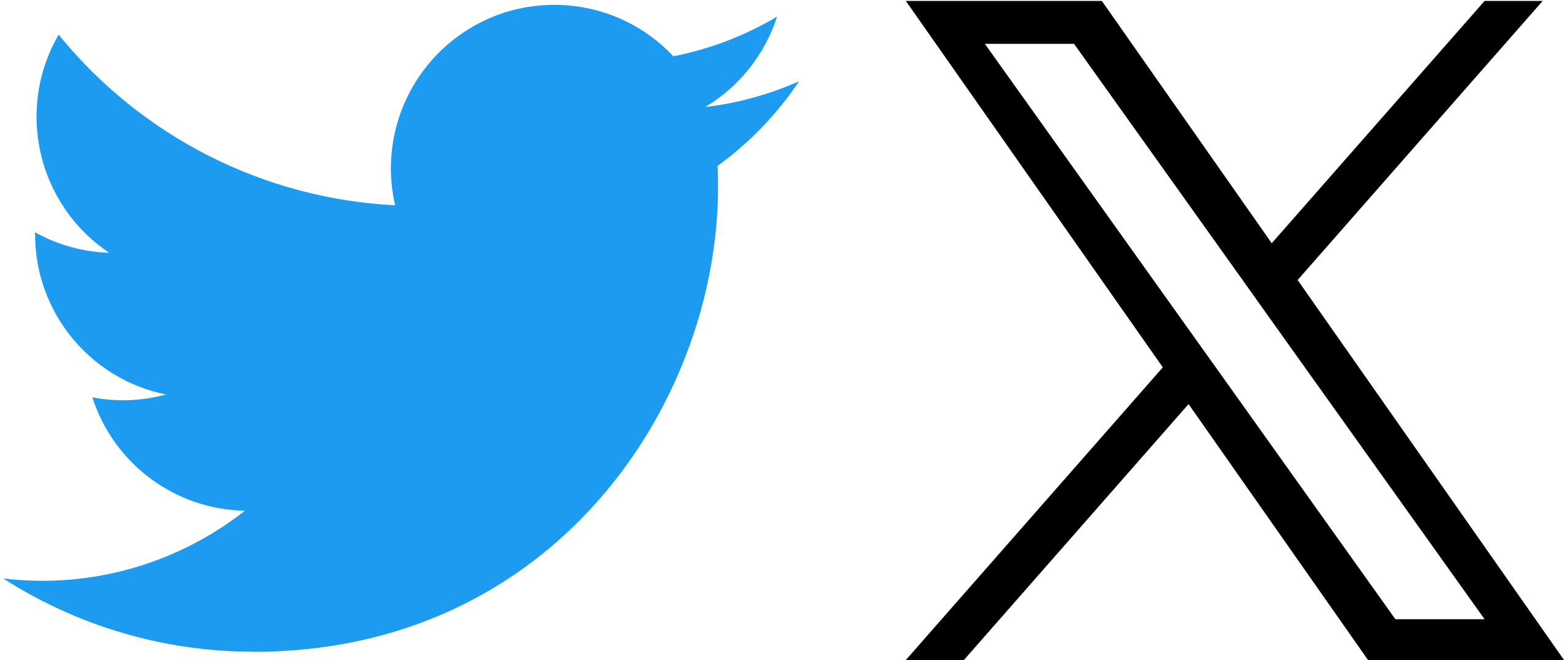 Twitter and X logos